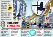Nagpur's AI Traffic System Faces Major Delays, Misses February Deadline