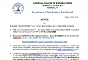 NBEMS Declares DNB Final Theory Exam Results for December 2025 Session