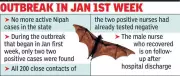 Nipah Virus Claims Nurse in Kolkata After 37-Day Battle with Secondary Infections