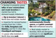 North Goa Villa Prices Decline 3-5% Amid Supply Glut, Demand Shift