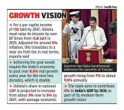 Odisha Aims for 17-Fold Per Capita Income Rise to Rs 32 Lakh by 2047