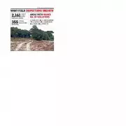 Pune City and Haveli Lead in Government Land Lease Violations, Notices Issued