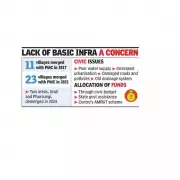 Pune Corporators Criticize Rs 5 Crore Drainage Fund Diversion from Newly Merged Areas