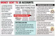 Pune Laundry Businessman Loses Rs 1.15 Crore in Online Share Trading Scam