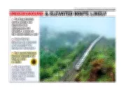 Pune-Mumbai-Hyderabad High-Speed Rail Corridor Announced in Budget 2026