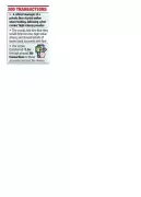 Pune Senior Loses Rs 1.5 Crore in Sophisticated Online Share-Trading Scam