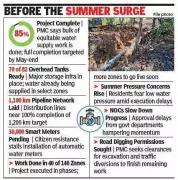 Pune's Equitable Water Supply Project Nears 85% Completion, Faces Citizen Concerns