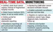 Rajasthan Launches Unified State Cancer Registry to Track Disease Burden