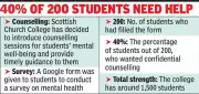 Scottish Church College Launches Mental Health Counseling After Student Death