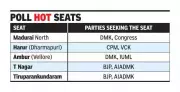 Seat Sharing Sparks Tensions in Tamil Nadu's DMK and AIADMK Alliances