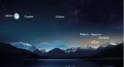 Six Planets and Moon to Grace Night Sky on February 28: A Celestial Spectacle