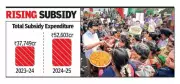Tamil Nadu's Subsidy Spending Soars 39% in 2024-25, Led by Welfare Schemes