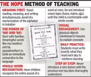 TC Hope's 1876 Gujarati Book Revolutionized Learning by Rejecting Rote Methods