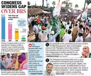 Telangana Municipal Polls: Fractured Verdict Sparks Intense Political Horse-Trading