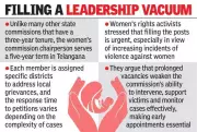 Telangana Women's Commission Leadership Vacancy Sparks Concern Amid Rising Crime