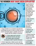 Thane Police Bust Illegal Human Egg Racket, Arrest 3 Women in Badlapur