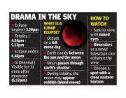 Total Lunar Eclipse on March 3: Chennai to See 31 Minutes, Cuttack Gets 58 Minutes