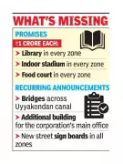 Trichy's 2026-27 Budget Recycles Old Projects, Omits Key Promises