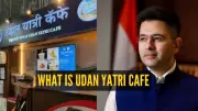 Udan Yatri Cafe: Affordable Airport Food Initiative Goes Viral Thanks to Raghav Chadha