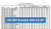 UGC NET December 2025 Cut-Off Marks Released: Check Subject-Wise & Category-Wise Scores