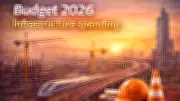Union Budget 2026: Rs 12.2 Lakh Crore Capex Boost for Infrastructure Development