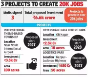 UP CM Yogi Adityanath Inks Rs 6,650 Crore Deals in Singapore, Eyes 20,000 Jobs
