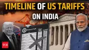 US Tariffs on India: Supreme Court Ruling and Trade Dispute Evolution Explained