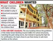 Vadodara's Municipal School Shines: Student-Driven Design Creates Educational Gem