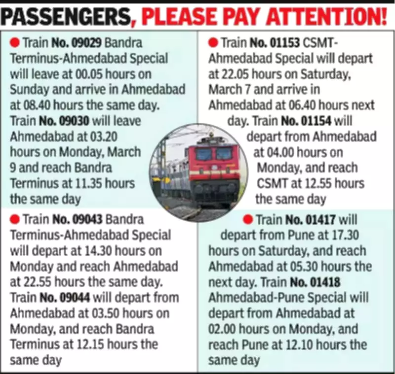 Cricket Final Frenzy: Ahmedabad Travel Costs Skyrocket as Fans Rush for India Match