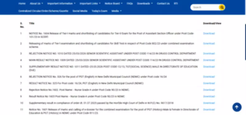 DSSSB Releases Tier-I Marks for LDC, ASO Recruitments; 25,385 Shortlisted