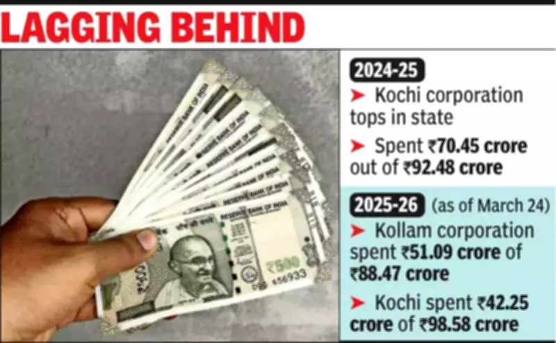 Kochi Corporation Spends Only 43% of Plan Fund, Cites Treasury Delays and Staff Shortages