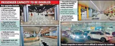 Bhopal Airport's Major Overhaul to Ease Passenger Congestion with New Terminal Design