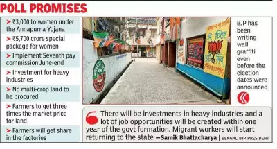BJP's Bengal Poll Promises: Rs 3,000 Monthly for Women, 7th Pay Commission, Industrial Push