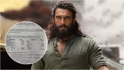Dhurandhar Fever Hits Accounting Exams: Viral Question Paper Features Film Characters