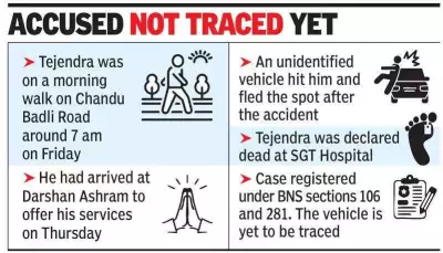 Gurgaon Man Dies in Hit-and-Run Near Budhera School; Police Register Case Under BNS
