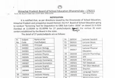 HPBOSE Releases Admit Cards for CBSE Sub-Cadre Screening Test 2026