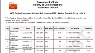 India Post GDS Merit List 2026 Released: State-Wise Selection Results Out