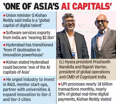India's Digital Talent Capital: Hyderabad's Rise as an AI and Innovation Powerhouse