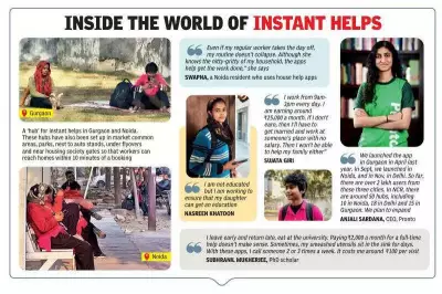 Instant Maid Apps Transform Urban Lives: A New Gig Economy for Women Workers