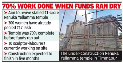 Karnataka Women Pool Gruhalakshmi Funds to Revive Stalled Temple Construction