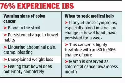 Kolkata Doctors Sound Alarm as Colon Cancer Cases Surge Among Young Adults