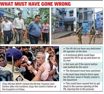 Kolkata Hospital Lift Tragedy: Absent Operator Blamed for Fatal Malfunction