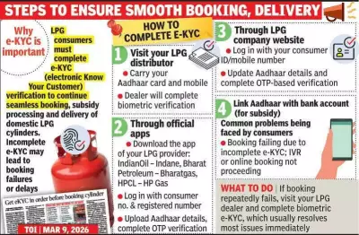 Kolkata LPG Cylinder Booking Crisis: Technical Glitches and e-KYC Issues Frustrate Consumers