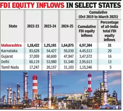 Maharashtra's Economic Surge: Rs 30 Lakh Crore MoUs, 40 Lakh Jobs, and Robust Industrial Growth