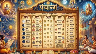 Panchang Today: Your Daily Guide to Auspicious Timings for March 25, 2026