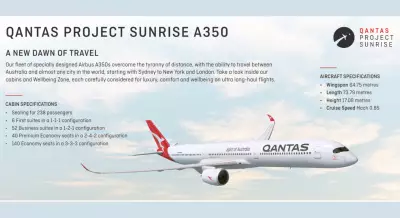 Qantas Project Sunrise to Launch World's Longest Flights from Sydney to London and New York