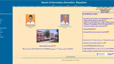 RBSE Class 10 Result 2026 Declared: Check Rajasthan Board Matric Results Online