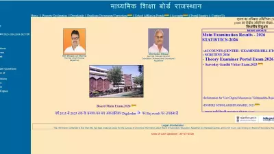 RBSE Class 12 Result 2026 Expected Soon: Check at rajresults.nic.in