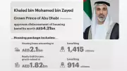 Abu Dhabi Approves AED4.21 Billion Housing Package for 2,652 Citizens Ahead of Eid