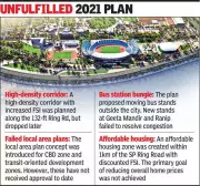 Ahmedabad Shifts to 20-Year Development Plan for 2036 Olympics Vision